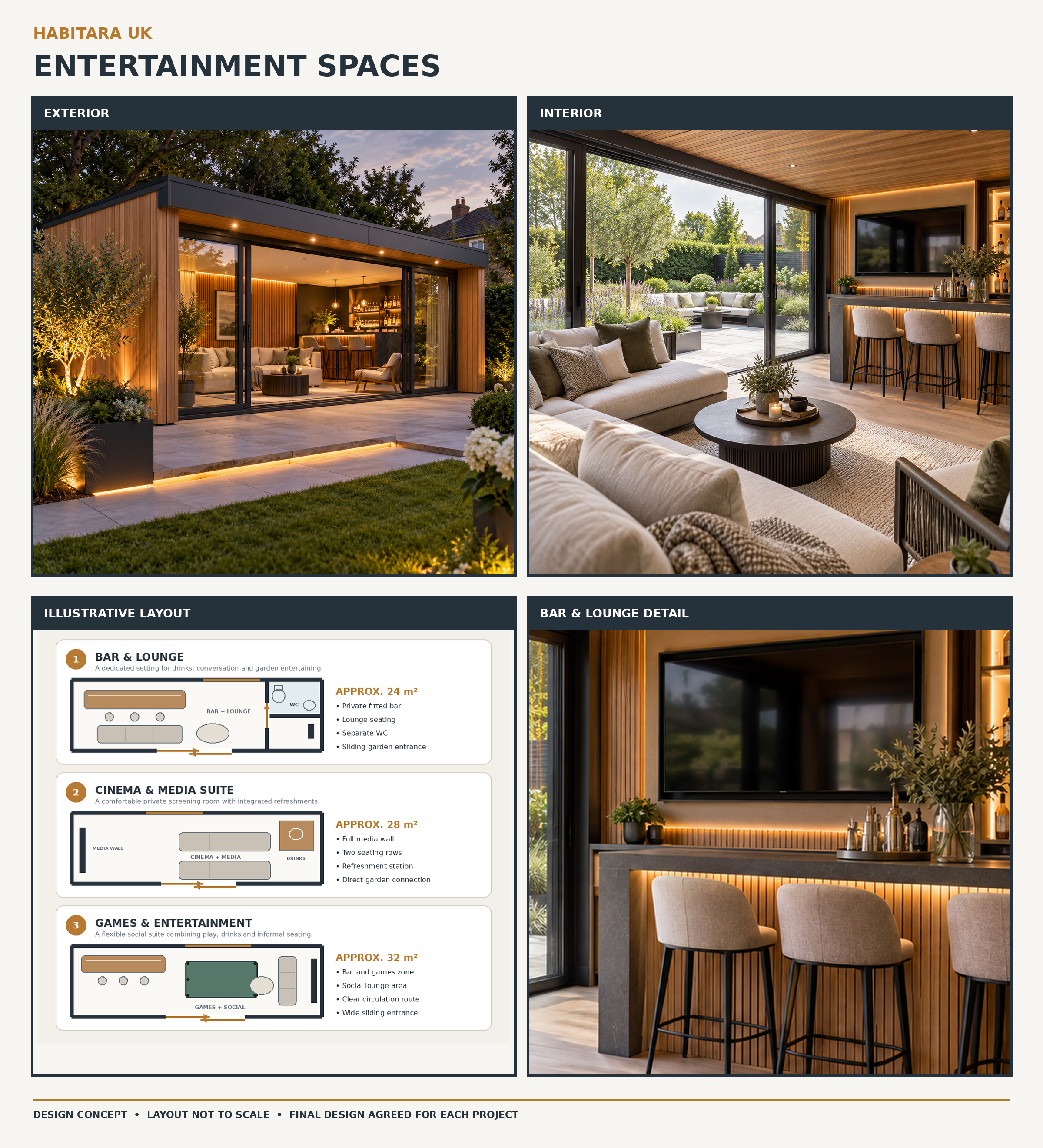 Entertainment Spaces exterior, interior and illustrative layout design concepts