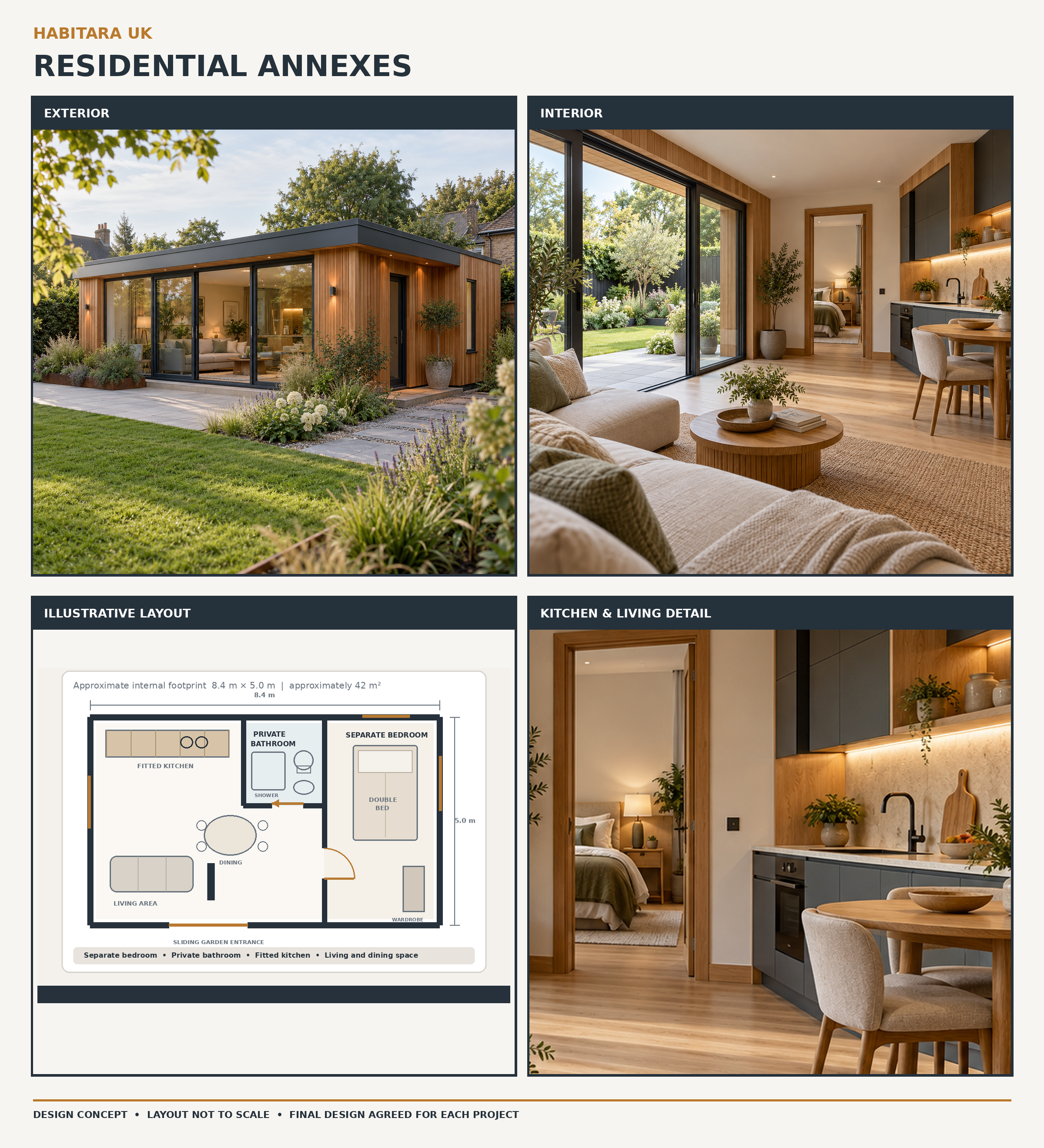 Residential Annexes exterior, interior and illustrative layout design concepts